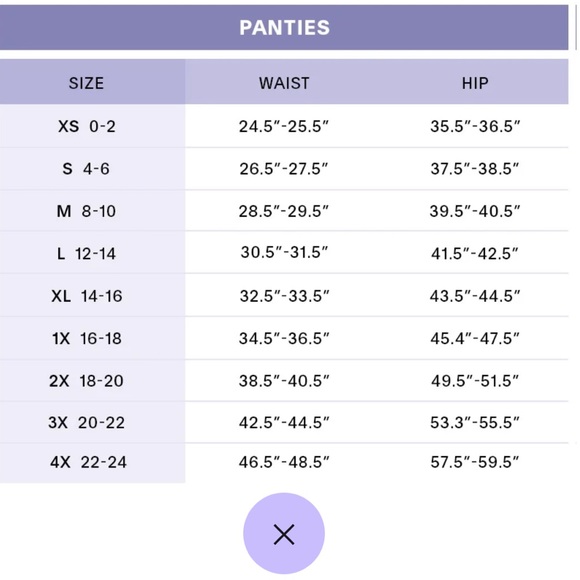 Savage X Fenty I Dare Hue True Blue 3 Piece Combo Thong & Bralette Bundle - Picture 13 of 15